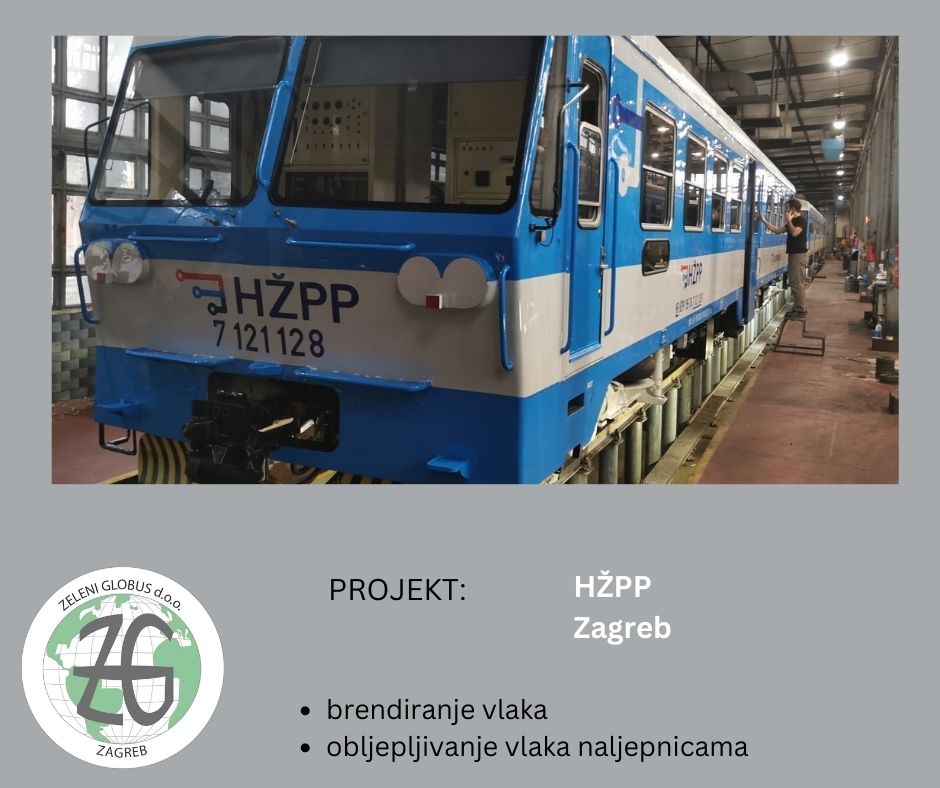 postavljanje tapeta postavljanje naljepnica