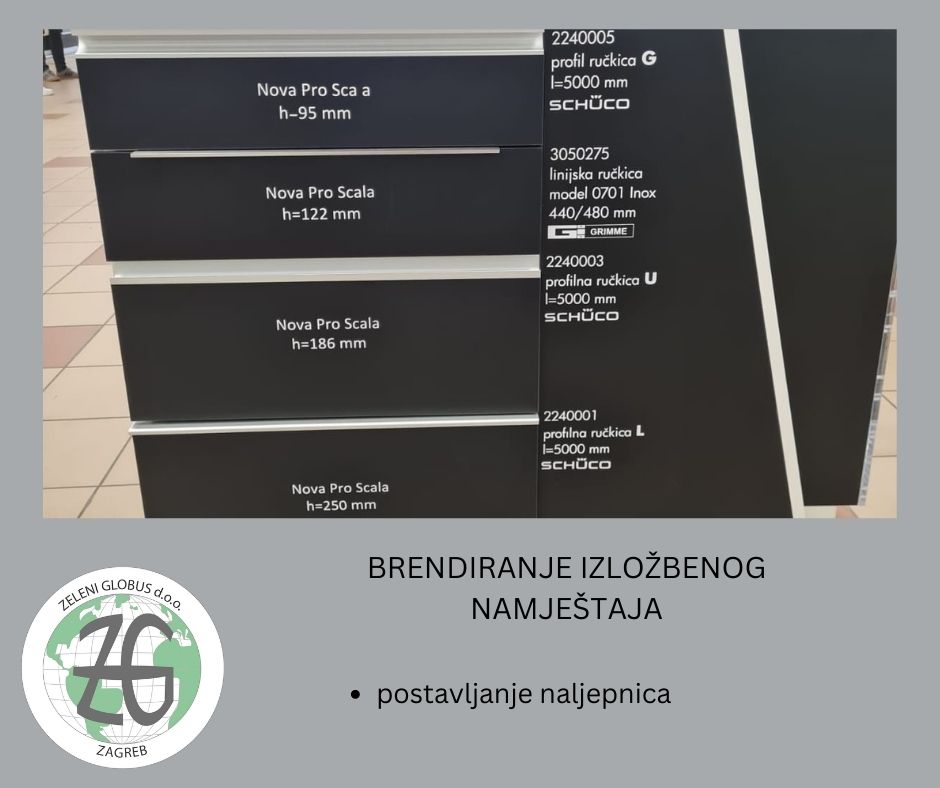 postavljanje tapeta postavljanje naljepnica